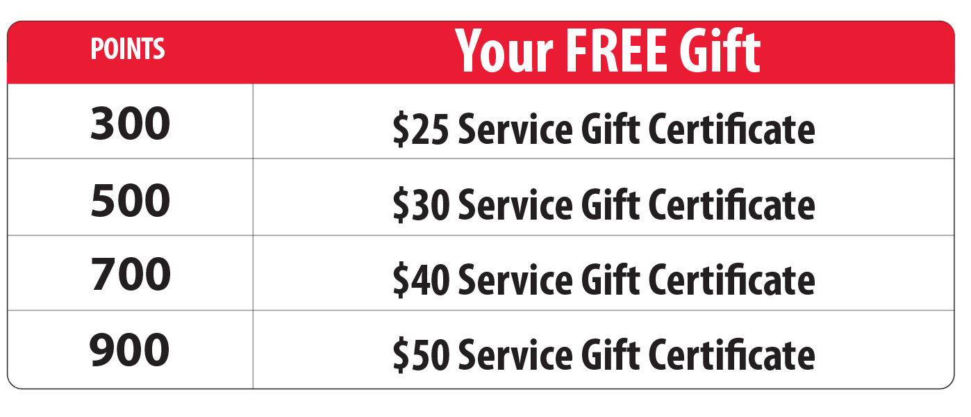 Gift Certificate Point chart Banister Automotive in Chesapeake VA